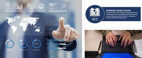 ecconline|ecc online course catalog.